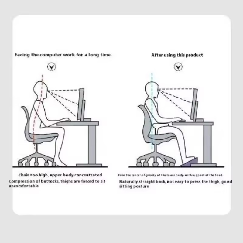 Apoio de pés ajustável para co - Footrest Under Desk avaliação e preço
