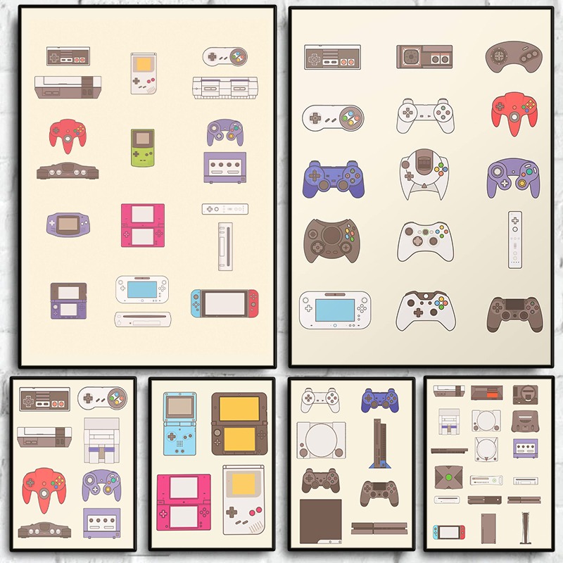 Pôster de Evolução de Videogam - Video Gaming & Esports Usd Acc avaliação e preço